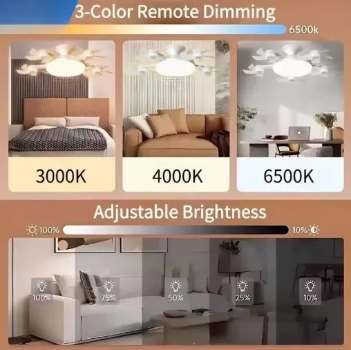 E27 Ceiling Fan Light 2-in-1 - 60W Dimmable LED Bulb with Remote Control - Quiet, No-Wiring Fan for Home - main product view